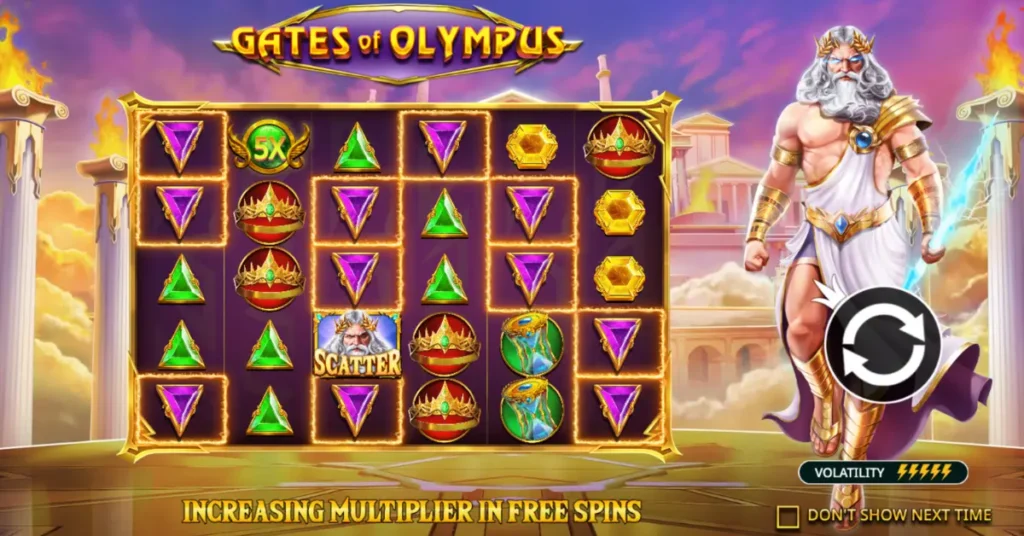 Gates of Olympus Slot