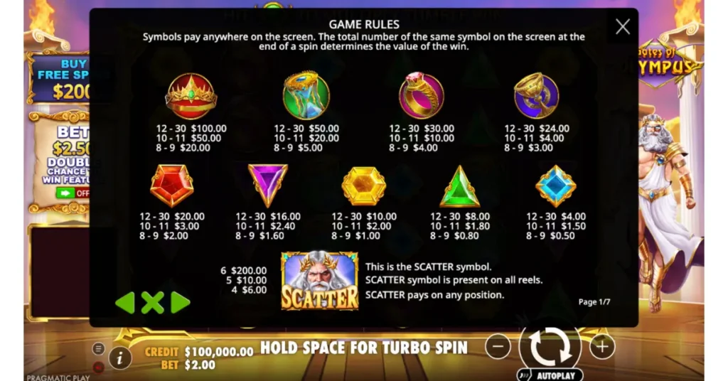 gates of olympus pragmatic play