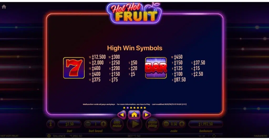 hot hot fruit winning time