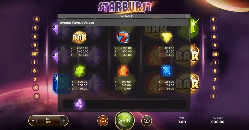 starburst slot demo